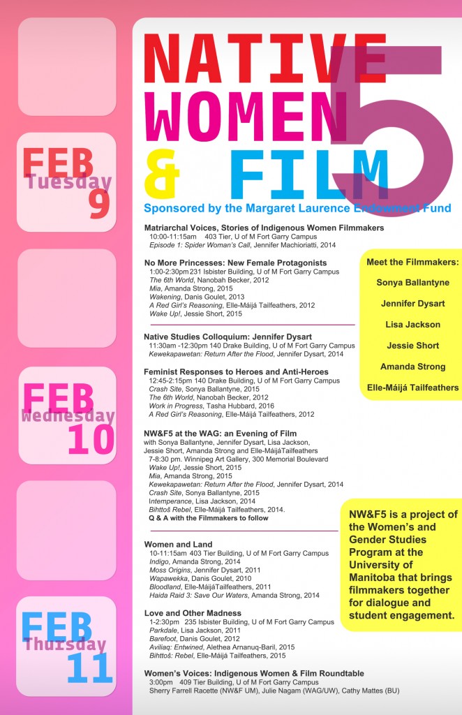 Native Women & Film.pdf